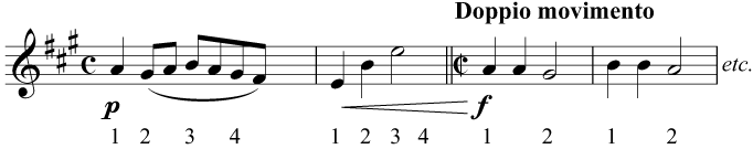 The tempo doubles at the double bar while the beats remain constant